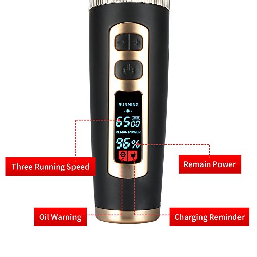 Otstar Professional Dog Grooming kit, 3 Speed Rechargeable Cordless Dog Clippers Low Noise Low Vibration, LED Screen Indicate Power/Lubricating/Cleaning