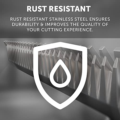 Wahl Professional Animal #30-15-10 Standard Adjustable Blade Set for Wahl's Pro Ion, Iron Horse, Show Pro Plus, U-Clip, and Deluxe U-Clip Pet, Dog, and Horse Clippers (#1037-400)