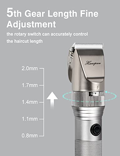 Hansprou Dog Grooming Clippers High Power Dog Clipper for Thick Heavy Coats Low Noise Plug-in Pet Trimmer Pet Professional Grooming Clippers with Guard Combs Brush for Dogs Cats and Other Animals