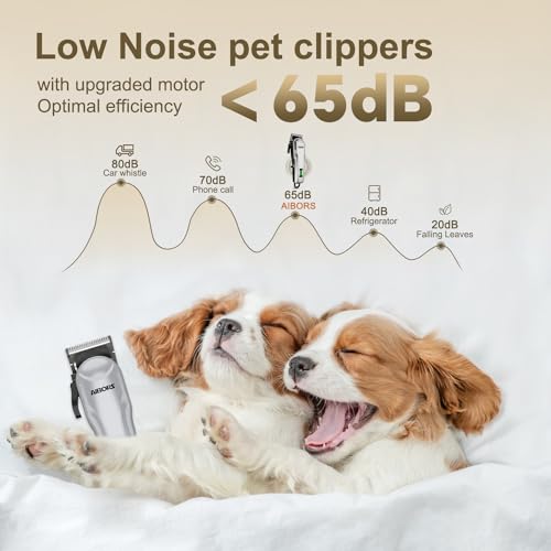 AIBORS Dog Clippers for Grooming for Thick Coats Heavy Duty Low Noise Rechargeable Cordless Pet Hair Grooming Clippers, Professional Dog Grooming Kit Dog Trimmer Shaver for Dogs Cats Pets (Silver)