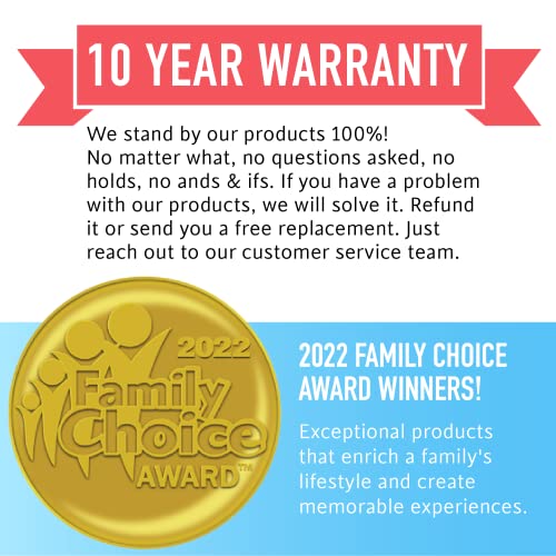 Rexipets Dog Nail Grinder Clipper - Professional LED Rechargeable Electric Pet Nail Trimmer - Painless Paws Grooming & Smoothing - Quiet 2-Speed Motor - 3 Size Ports For Small Medium Large Dogs & Cats