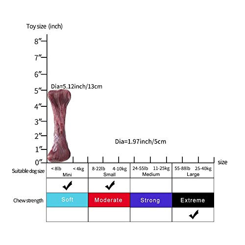 EETOYS Dog Toys for Aggressive Chewers Nearly Indestructible Dog Chew Toys for Large Medium Small Dogs Teething Puppies Durable Tough Dog Toys Puppy Chew Toys Made with Hard Nylon (M, 2 pcs Marbled)