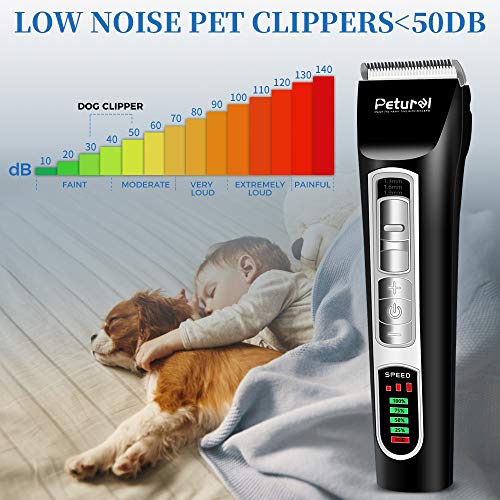 Petural Pet Hair Clippers-Dog Grooming Clippers Powerful-3 Speed Cordless Dog Clippers for Grooming Rechargeable-Professional Dog Trimmers Clippers-Heavy Duty for Small/Medium/Large Dogs&Pets
