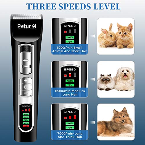 Petural Pet Hair Clippers-Dog Grooming Clippers Powerful-3 Speed Cordless Dog Clippers for Grooming Rechargeable-Professional Dog Trimmers Clippers-Heavy Duty for Small/Medium/Large Dogs&Pets