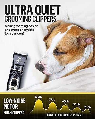 Quiet Rechargeable Dog Clippers for Grooming - All Sizes