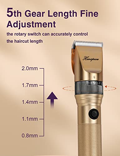 HANSPROU Dog Grooming Clippers, Professional Dog Clipper for Thick Coat 12V Plug-in Pet Trimmer High Power Pet Clippers Low Noise with Guard Combs Brush for Dogs Cats and Other Animal