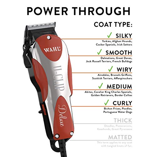 Wahl Professional Animal Deluxe U-Clip Pet, Dog, & Cat Clipper & Grooming Kit (#9484-300), Red and Chrome