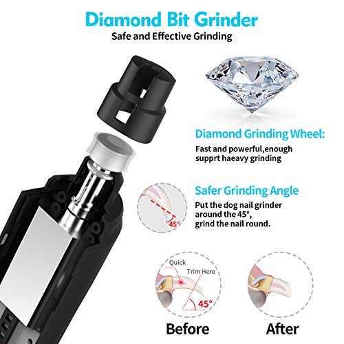 GHG Dog Nail Grinder Upgraded - Professional LED Lighting 3-Speed Rechargeable Pet Nail Trimmer with Clippers, Quiet Low Noise, Paws Grooming and Smoothing for Small Medium Large Dogs and Cats