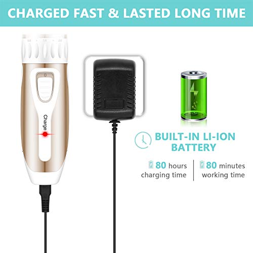 Maxshop Pet Grooming Clippers, Professional Quiet Rechargeable Cordless Pet Hair Clippers with Comb Guides Scissors Stainless Steel Blades Kit for Dogs Cats,Pets Long Short Hair Shave (White)