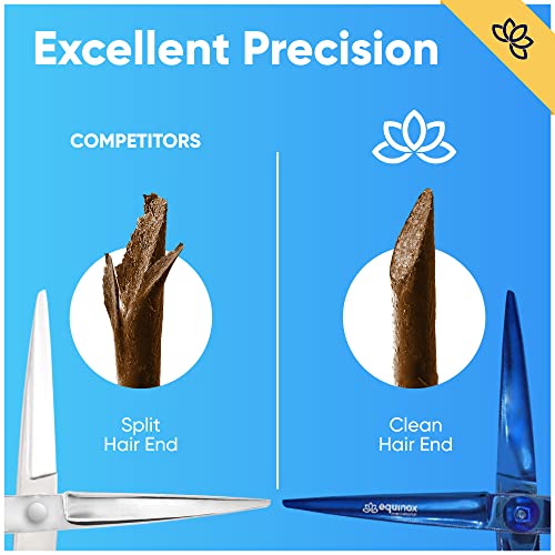 Equinox Professional Razor Edge Series - Titanium Barber Hair Cutting Scissors/Shears - 6.5" Overall Length with Fine Adjustment Tension Screw