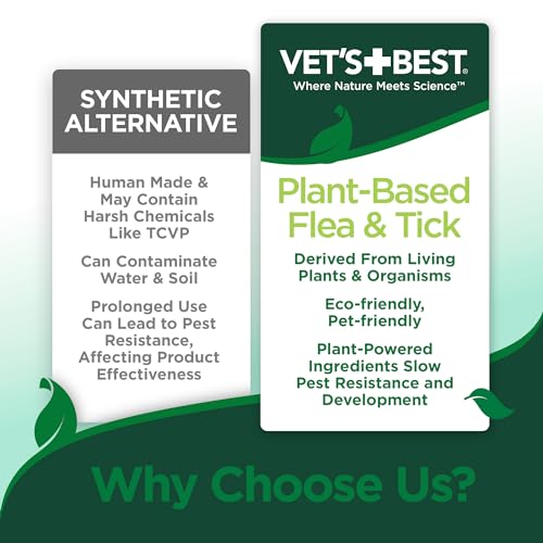 Vets Best Flea and Tick Advanced Strength Dog Shampoo | Flea Treatment for Dogs | Flea Killer with Certified Natural Oils | 12 Ounces