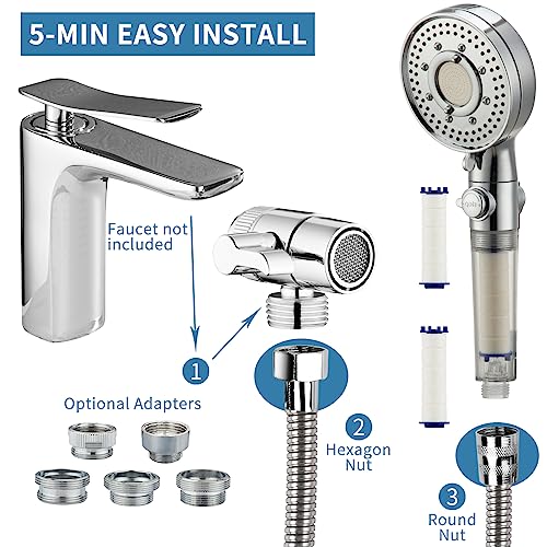 Klleyna Filter Dog Shower-Attachment for Bathtub-Faucet - ON/OFF Shower Head Attaches to Tub Spout, Pet Wash Hose Sink Sprayer (5 Adapters), Bathroom Kitchen Tap Extension for Hair Washing & Baby Bath