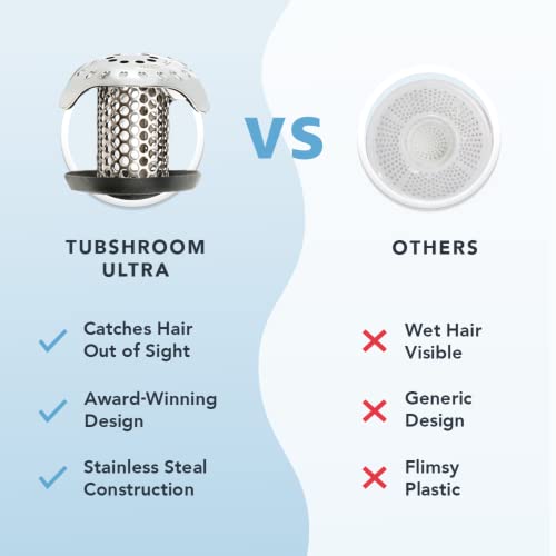 TubShroom Ultra Revolutionary Bath Tub Drain Protector Hair Catcher/Strainer