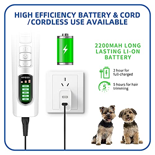 Petural Pet Hair Clippers-Dog Grooming Clippers Powerful-3 Speed Cordless Dog Clippers for Grooming Rechargeable-Professional Dog Trimmers Clippers-Heavy Duty for Small/Medium/Large Dogs&Pets