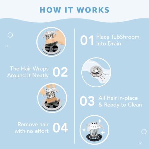 TubShroom Ultra Revolutionary Bath Tub Drain Protector Hair Catcher/Strainer/Snare, Stainless Steel