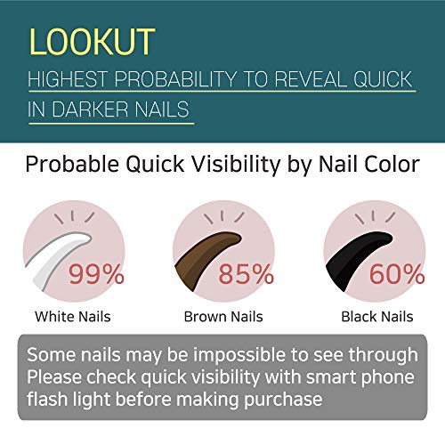 Walkinnwith LOOKUT Premium Dog Nail Clippers with Guide Light - NOT Cheap Copycat Product - Safe Cat Nail Clippers â Easy Cat Claw Trimmer and Nail Trapper for Smaller Pets Under 40 lbs