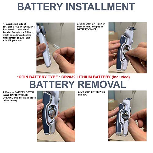 Walkinnwith LOOKUT Premium Dog Nail Clippers with Guide Light - NOT Cheap Copycat Product - Safe Cat Nail Clippers â Easy Cat Claw Trimmer and Nail Trapper for Smaller Pets Under 40 lbs