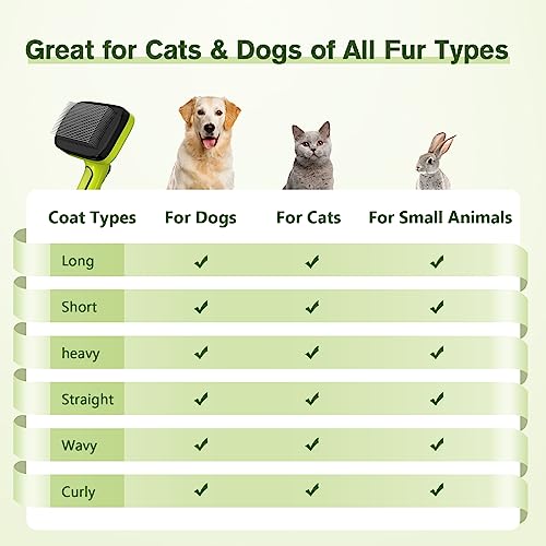 Pecute Dog Brushes Cat Brush, Self Cleaning Slicker Brush with Massage Particles, Removes 95% of Loose Hairs, Pet Grooming Brush Shedding Tools for Small Medium Dogs Cats (Medium, Upgraded Button)