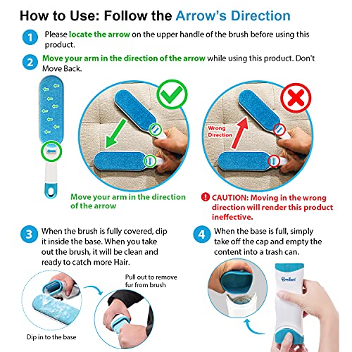 Pet Hair Remover - 1 Double-Sided Standard-Size, 1 Travel Pet Hair Removal Brush, Self-Cleaning Base - Remove Cat and Dog Fur, Lint, Fluff from Carpet, Car Seat, Couch, Clothing, Bedding, Fabric, Blue