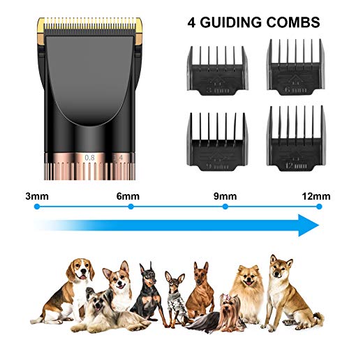 NPET Dog Grooming Clippers, Professional Quiet Dog Grooming Kit, Rechargeable Pet Hair Clippers for Dogs, Cats with Thick & Heavy Coats