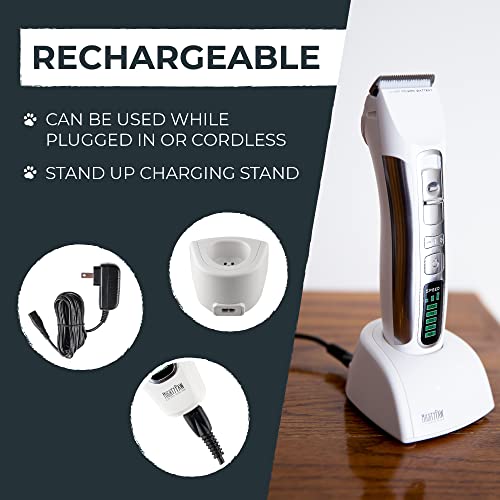 Mighty Paw Dog Nail Clippers | Pet Nail Trimmers & Nail File Set Includes a Built-in Safety Guard to Avoid Cutting Too Short. Stainless Steel Blade & Ergonomic Handle. Vet Recommended.