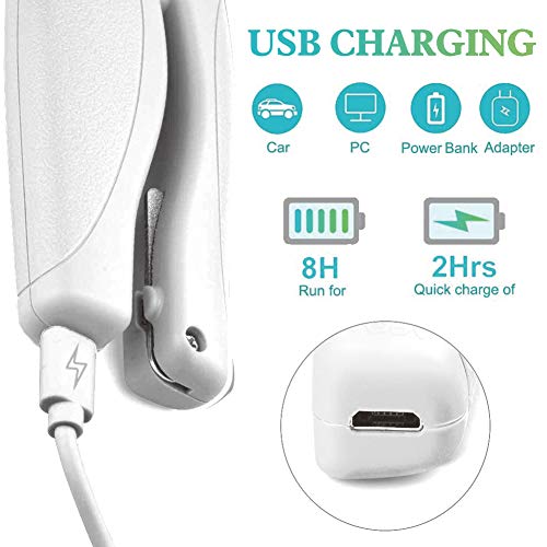 LED Pet Nail Clippers with Safety Guard - Professional