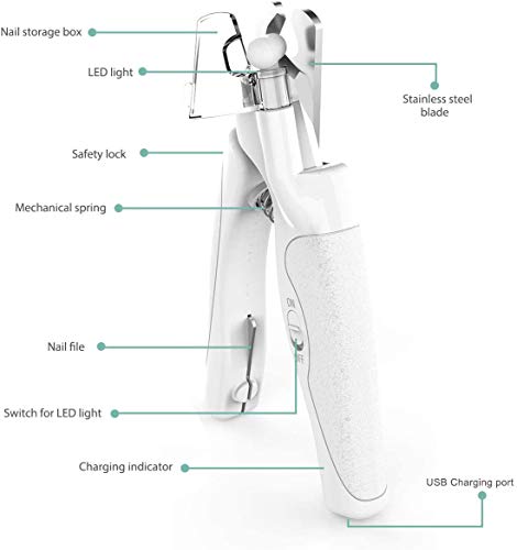 LED Pet Nail Clippers with Safety Guard - Professional