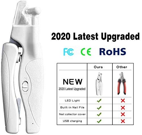 LED Pet Nail Clippers with Safety Guard - Professional