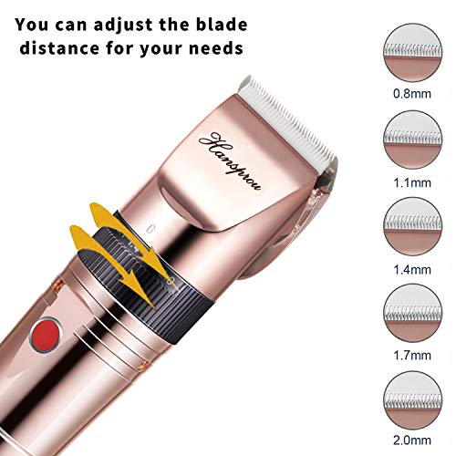 HANSPROU Upgraded Dog Shaver Clippers Rechargeable Dog Clipper for Thick Heavy Coats Low Noise Pet Trimmer Pet Professional Grooming Clippers with Guard Combs Brush for Dogs Cats and Other Animals