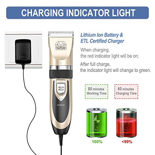 CAHTUOO Dog Grooming Clippers, Professional Pet Grooming Kit Rechargeable Pet Shaver Cordless Silent Dog Hair Trimmer with 4 Comb Attachments & Extra Tools for Dogs Cats and Pets (Upgrade Version)