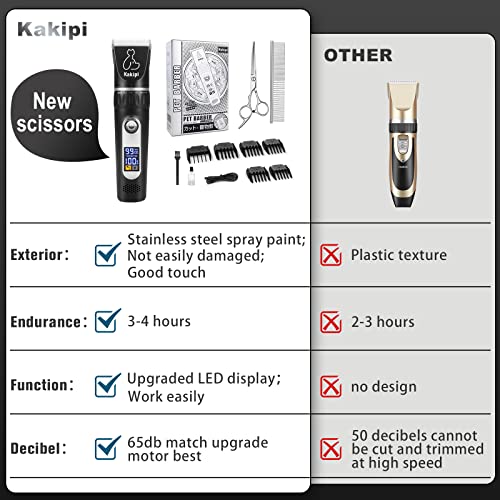 Cordless Dog Grooming Kit with LED Display