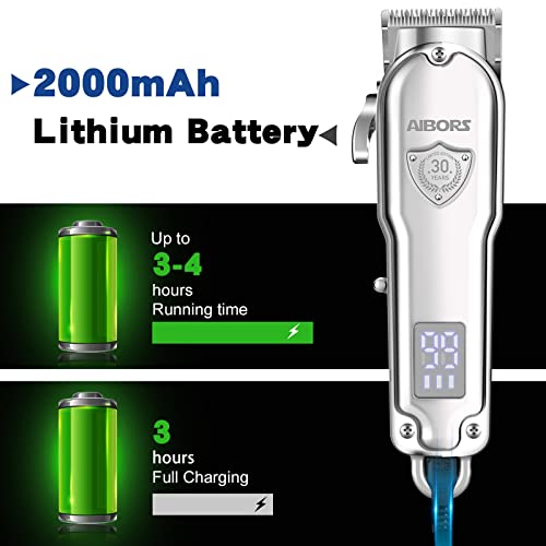 AIBORS Dog Clippers for Grooming for Thick Coats Heavy Duty Low Noise Rechargeable Cordless Pet Hair Grooming Clippers