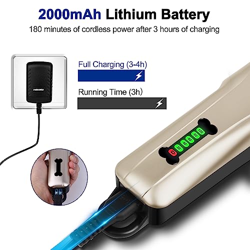 AIBORS Dog Clippers for Grooming for Thick Coats Heavy Duty Low Noise Rechargeable Cordless Pet Hair Grooming Clippers, Professional Dog Grooming Kit Dog Trimmer Shaver for Small Large Dogs Cats Pets