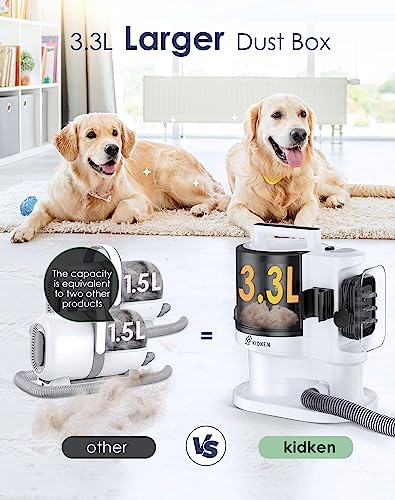 Professional Pet Grooming Kit with Vacuum