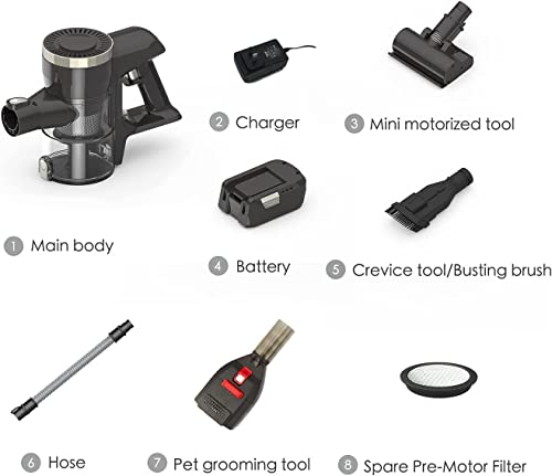 Vacuyahu 3 in-1 Multipurpose Cordless Pet Grooming Vacuum with Patent Dog/Cat Grooming Brush(Comb and Clean PetsâHair)-Pet Hair Remover Vacuum, Handheld Vacuum for Home and Car Cleaning