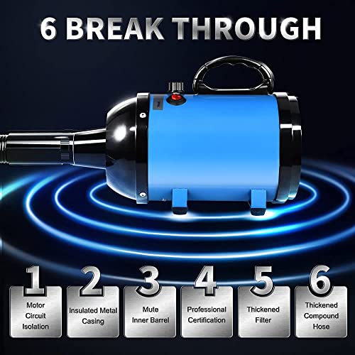 AIIYME Dog Dryer, 4.3HP/3200W Dog Hair Dryer Dog Pet Grooming Blow Dryer with Adjustable Airflow Speed and Temperature, 78 in Flexible Hose, 4 Nozzles, Pro High Velocity Dryer/Blower for Dogs