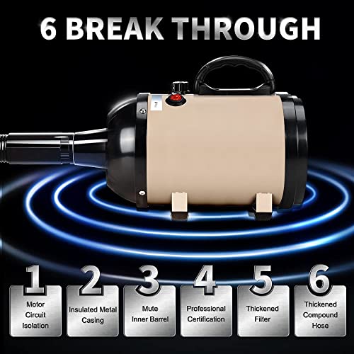 AIIYME Dog Dryer, 4.3HP/3200W Dog Hair Dryer Dog Pet Grooming Blow Dryer with Adjustable Airflow Speed and Temperature, 78 in Flexible Hose, 4 Nozzles, Pro High Velocity Dryer/Blower for Dogs