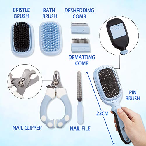 Lomas Professional Pet Grooming Kit for Cats and Dogs (Blue)