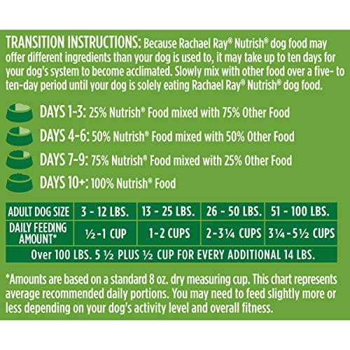 Rachael Ray Nutrish Chicken & Veggies 40 Pounds Dry Dog Food (Packaging May Vary) + Chicken Recipe 11 Count Soup Bones Bundle