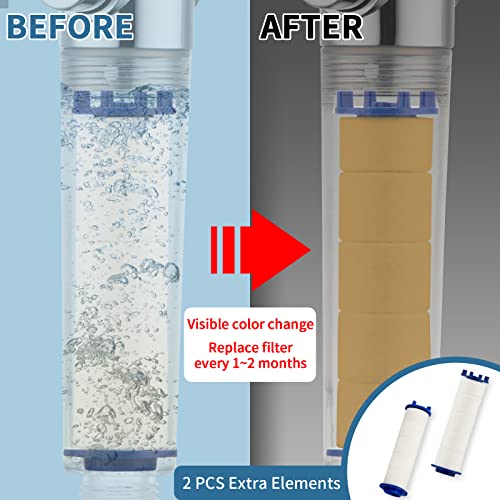 Filter Dog-Shower-Head Faucet Sprayer-Attachment Bathtub-Sink - ON/OFF Handheld w/ Self-reset Diverter(5-Adapter), Pet Rinsing&Hair Washing &Baby Bath, Stainless Steel Extension Hose Adjustable Holder