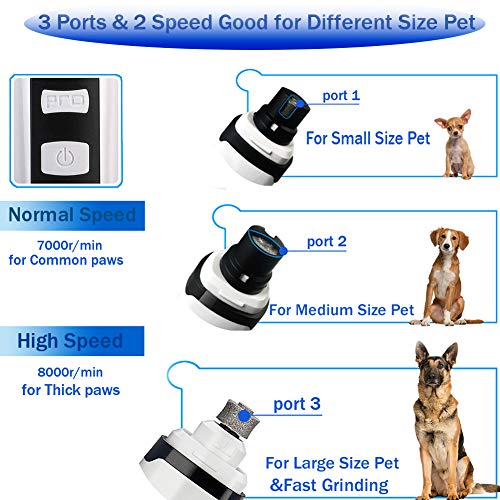 SNMDQZ Dog Nail Grinder Upgraded 2-Speed Rechargeable Dog Nail Trimmers Low Noise Pet Nail Grinder Quiet Electric File with Two Grind Bits for Large Medium Small Dogs Cats Grooming Trimming Tool