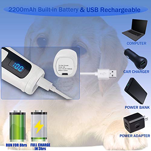 SNMDQZ Dog Nail Grinder Upgraded 2-Speed Rechargeable Dog Nail Trimmers Low Noise Pet Nail Grinder Quiet Electric File with Two Grind Bits for Large Medium Small Dogs Cats Grooming Trimming Tool