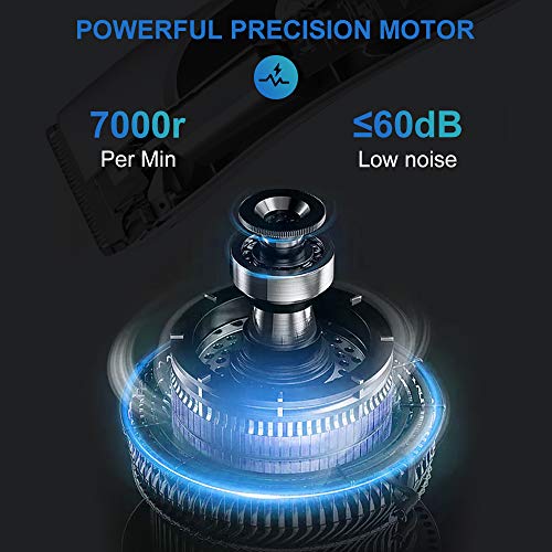 MoYouno Dog Clippers for Grooming Pet Hair Trimmer for Cats Rabbits, 2 in 1 Rechargeable Grooming Shaver for Thick Coats Small Areas, Low Noise Cordless Dog Home Grooming Kit with Guide Combs Scissors