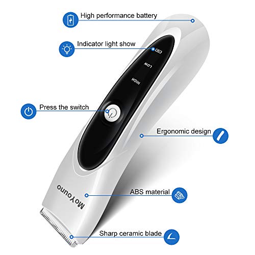 MoYouno Dog Clippers for Grooming Pet Hair Trimmer for Cats Rabbits, 2 in 1 Rechargeable Grooming Shaver for Thick Coats Small Areas, Low Noise Cordless Dog Home Grooming Kit with Guide Combs Scissors