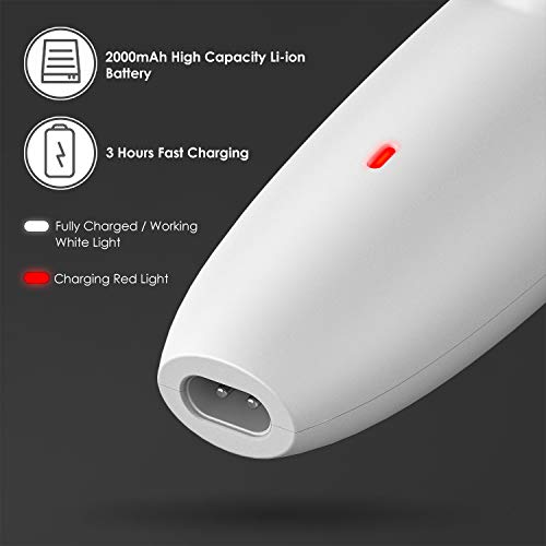 PARMPH Dog Clippers for Grooming, Professional Pet Dog Hair Clipper Cordless Rechargeable Electric Grooming Clippers for Large Small Dogs Cats