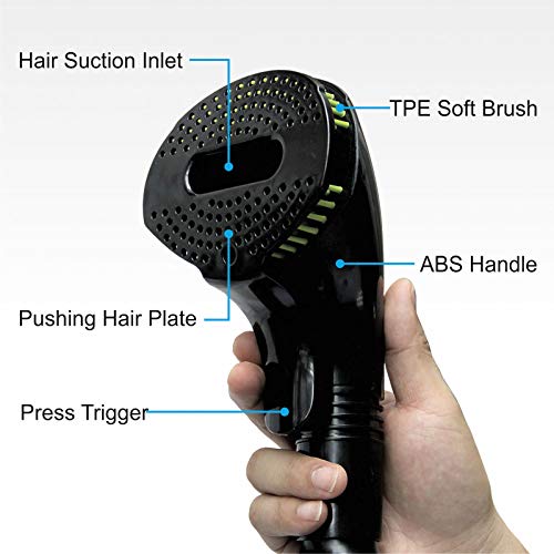 Gforest Pet Vacuum Grooming Brush Hair Shedding Deshedding Attachment Tool Kit Great for Dogs and Cats