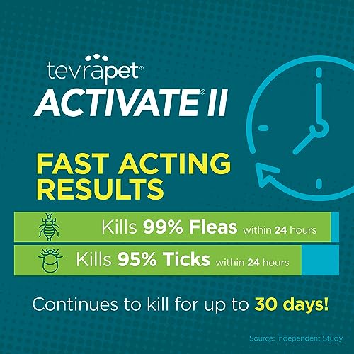 TevraPet Activate II Flea and Tick Prevention for Dogs - 4 Months Topical Flea and Tick Treatment and Control, 55+ lbs