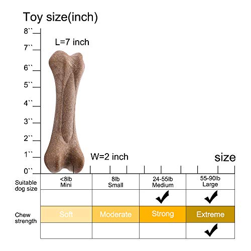 YoTelim Tough Dog Toys for Aggressive Chewers Large Breed, Natural Bamboo Fibers Dog Chew Toys Non-Toxic Interactive Dog Toys Nearly Indestructible Chewing Bones for Large Medium Small Dogs (Extreme)