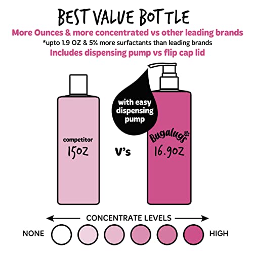 BUGALUGS Baby Fresh Dog Shampoo Dog Grooming Shampoo for Smelly Dogs with Baby Powder Scent (16.9 FL Oz, 6 Pack)