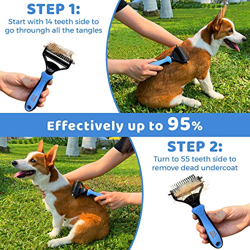 Pet Grooming Kit for Dog and Cat with 2 Sided Grooming Brush and 2 Sided Grooming Glove for De-Shedding, De-Matting and Cleaning All Pet Hair Effectively